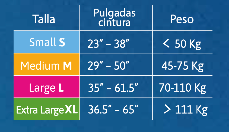 TENA Pañal Slip Ultra Protect