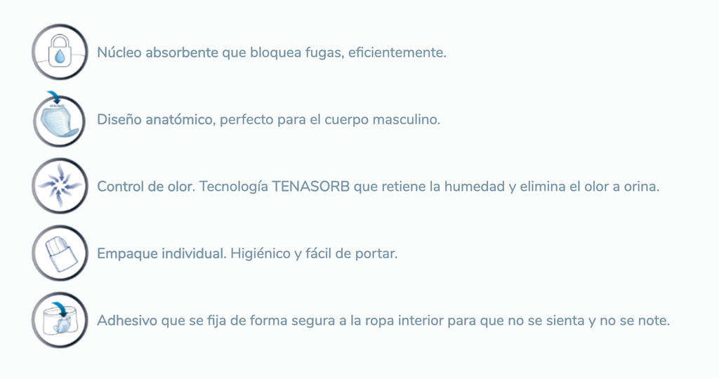 TENA MEN