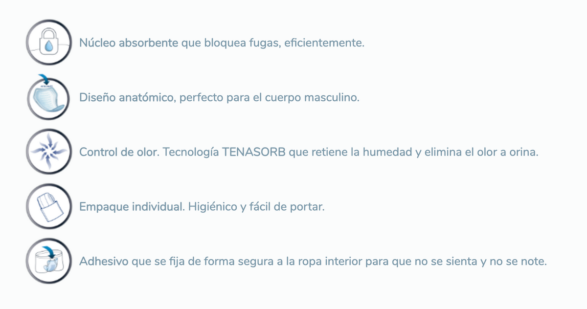 TENA MEN