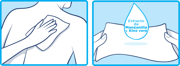 TENA Toallas Húmedas Clásicas